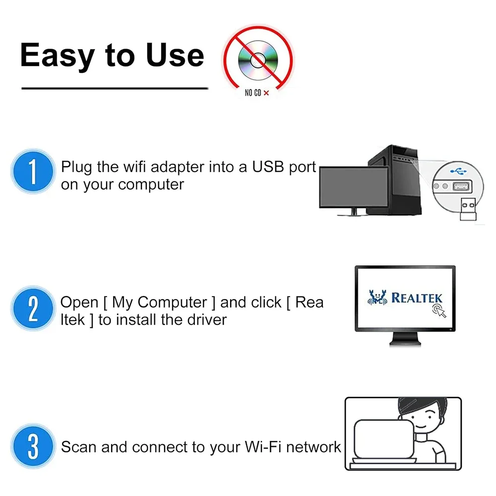 Adattatore WiFi USB 600Mbps Dual Band 2.4/5Ghz Ricevitore esterno di rete wireless Mini Dongle Wi-Fi per laptop/desktop Windows11/10