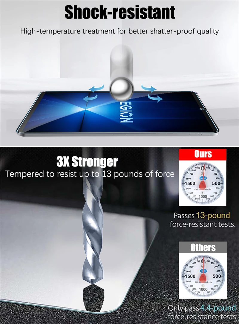 2PCS Screen Protector for Lenovo Legion y700 4th generation Tempered Glass for Lenovo Legion y700 Gen 4 2025 9h Film image 4