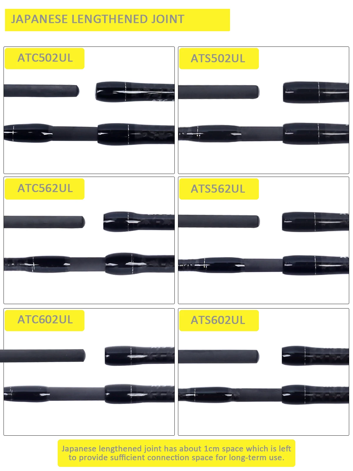 KUYING ARTIST Ultraleichte Angelrute 5'0" 5'6" 6'0" Spinnrute Baitcastingrute für Bach, See, Fluss, Kunstköder, Toray Carbon FUJI SIC 2025 – Detail 13