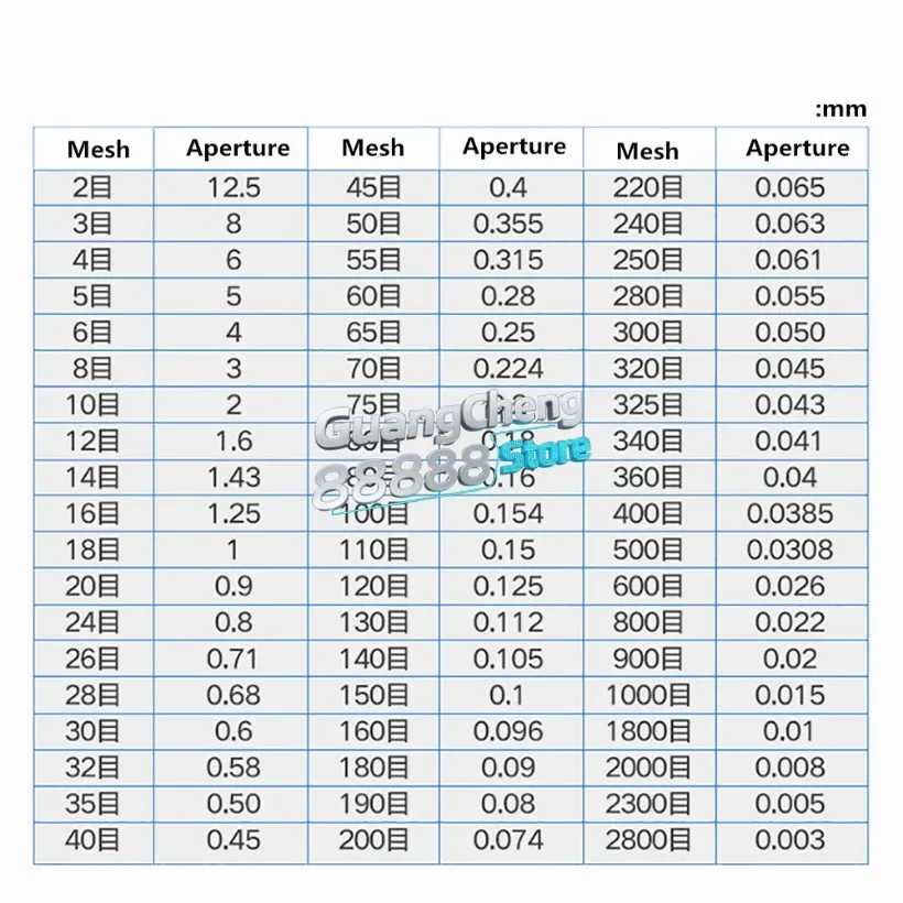 قطر 30 سنتيمتر ارتفاع 10 سنتيمتر SUS جميع غربال الفولاذ المقاوم للصدأ لآلة الاهتزاز الكهربائية شبكة اختيارية