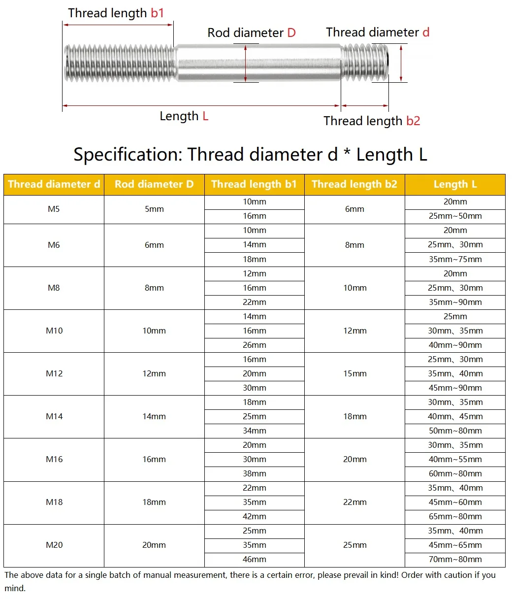 M5 M6 M8 M10 M12 M14 M16 M18 M20 304 Stainless Steel Unequal Length Double End Bolts Dual Head Thread Rod Stud Bar Tooth Stick