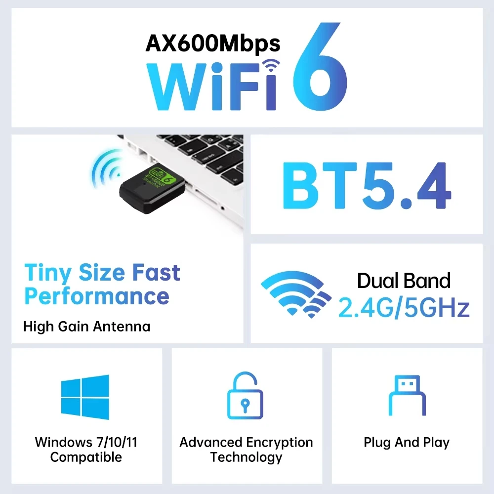 AX600 Bluetooth 5.4 USB WiFi 6 Adaptador 2 em 1 Dongle Dual Band 2.4G e 5GHz Receptor sem fio de placa de rede para Windows 10/11