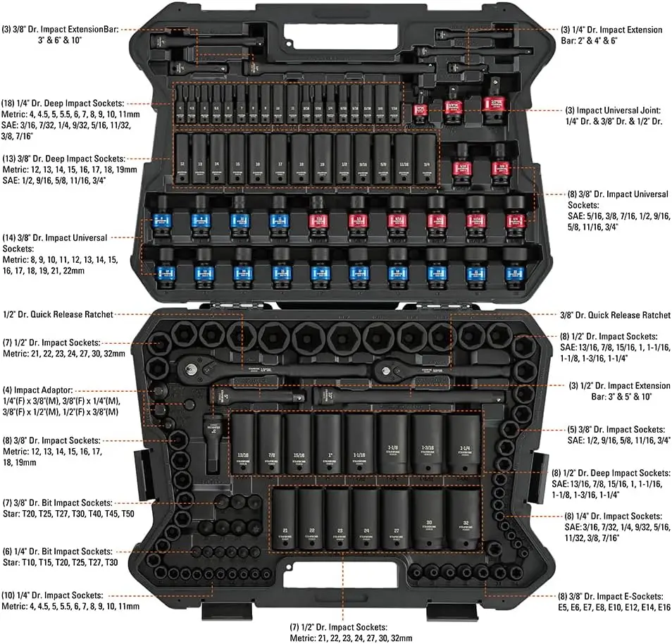 Ware monteur ™   153-delige slagdoppenset, professioneel, Sae/metrisch