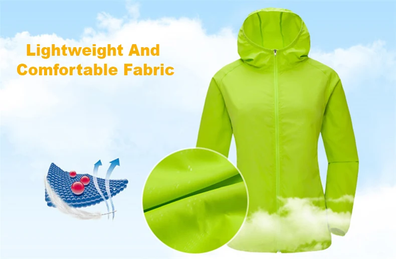 Jnln Männer Frauen wasserdichte Wander jacken schnell trocknende Camping Wind jacke Unisex Outdoor Trekking Regenmantel Anti UV packbare Kleidung – Detail 7