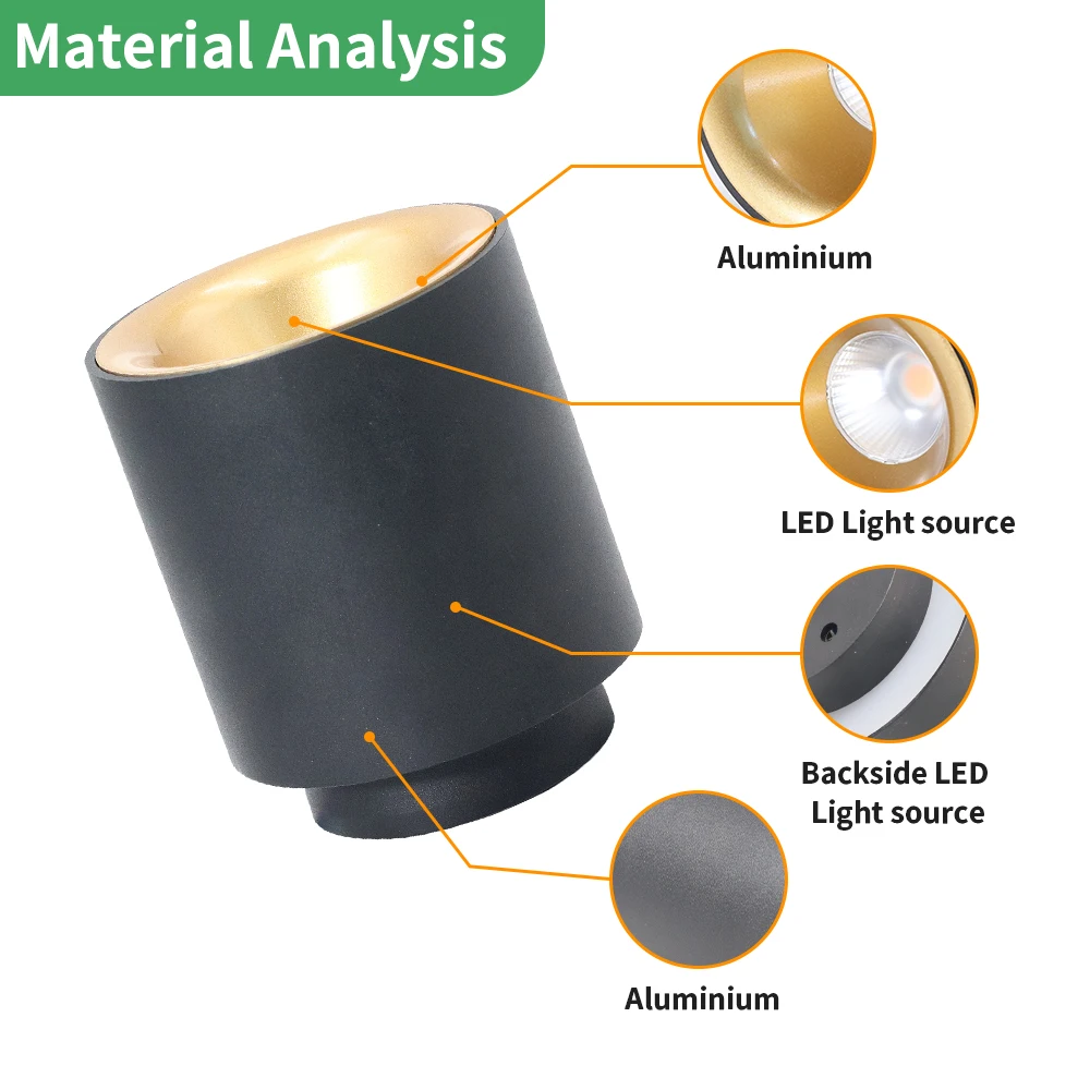 Moderno LED COB Downlight, Montado em superfície Foco, LED Para Interior, Casa, Sala de estar, Iluminação do corredor, Luz do corredor