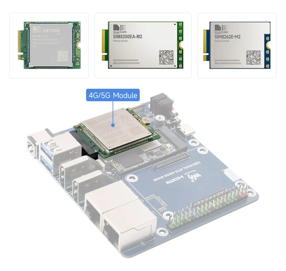 carte-de-base-ethernet-double-pour-raspberry-pi-cm5-prend-en-charge-le-module-4g-5g-deux-sorties-d'affichage-4k-et-double-interfaces-mipi-poe