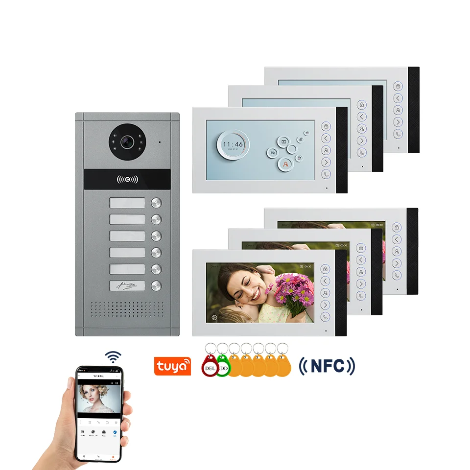 2-24 eenheden Tuya Smart Video - Smart Doorbell Wired recensie en prijs