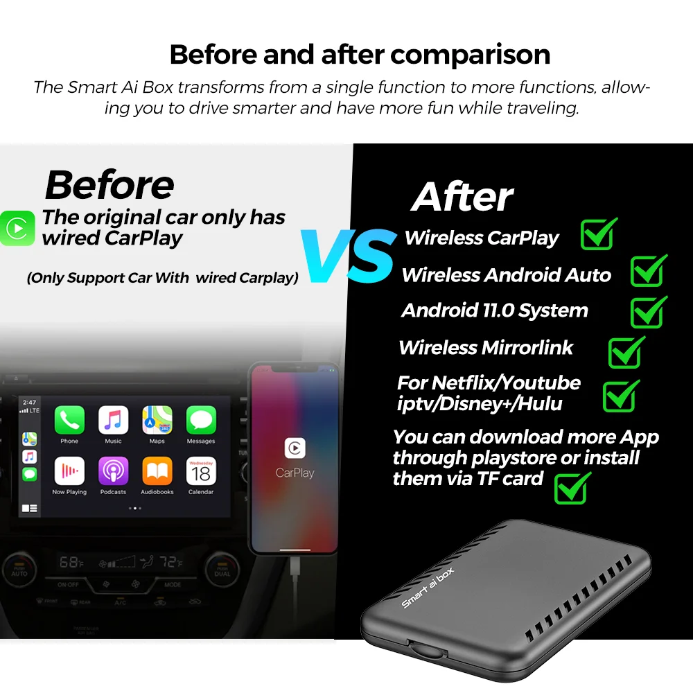 Tripodpie Carplay TV Box Smart Ai Box Wireless Carplay Adapter Android Auto QCM2290 For Benz  Chery Volvo Hyundai  Porsche Kia