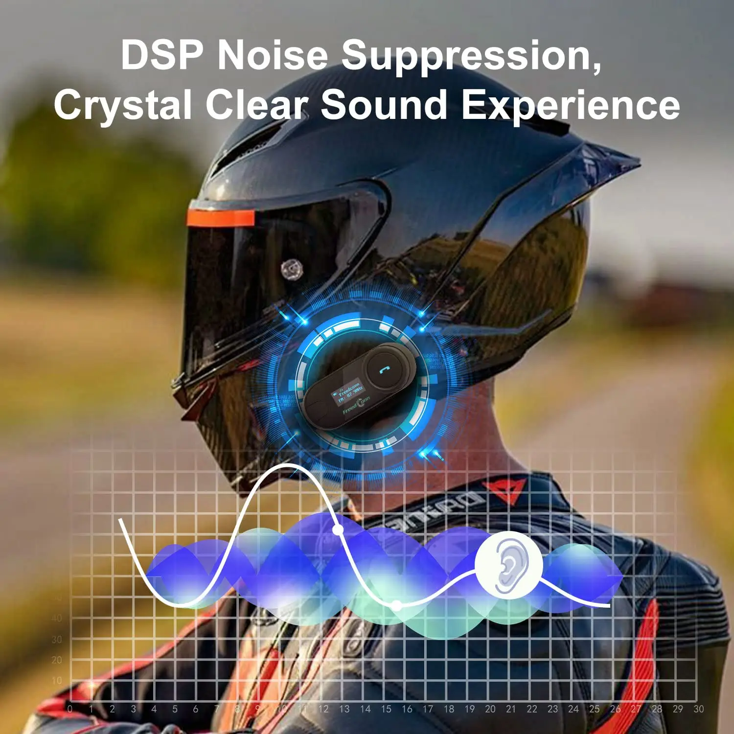 Freedconn T Com SC Bluetooth Motorcycle Intercom Helmet Headset Wireless Communication Interphone BT 5.0 Music Share 6Riders FM