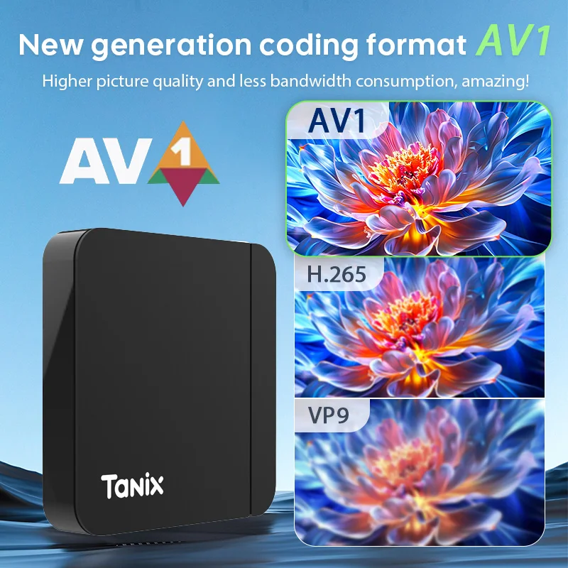 Tanix W2 Android 11 TV-Box Amlogic S905W2 4G/64G AV1 BT TVBOX 2,4G&5G Dual Wifi 4K HD Set-Top-Box Media Player 2G/16G oder Fernbedienung