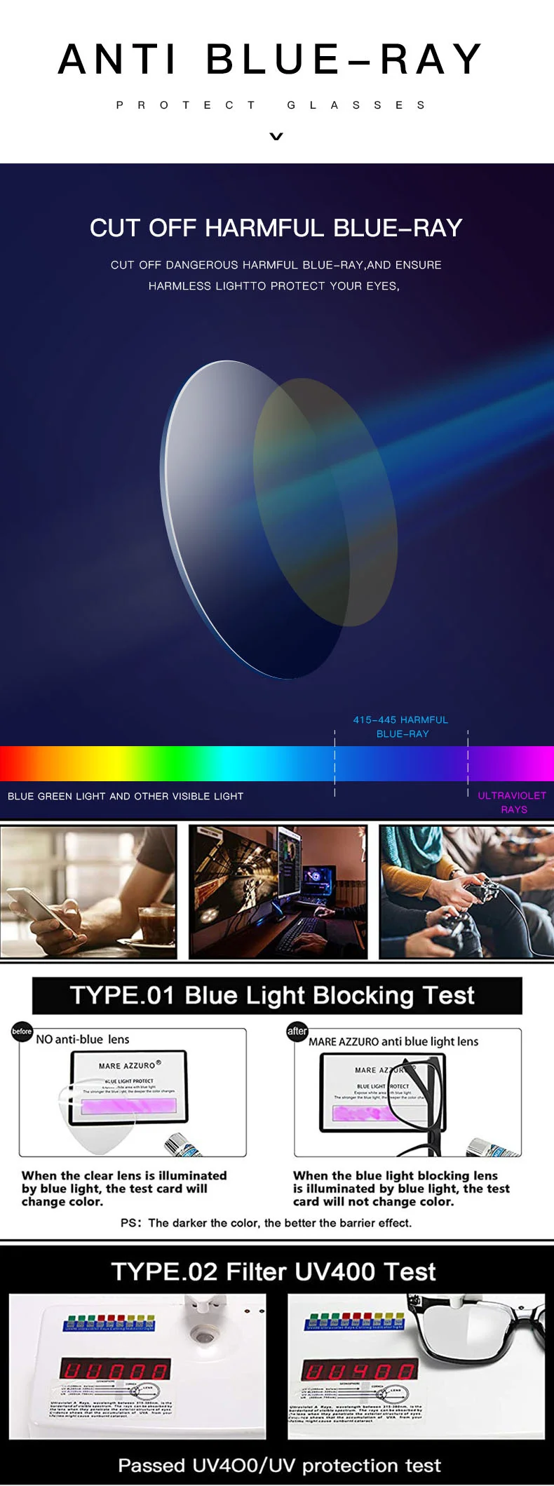 HD Anti-Blaulicht-blockierende Linse, Anti-Reflexion, 1,56 1,61 1,67 Myopie, Astigmatismus, Hyperopie, optische verschreibungspflichtige Linse, Mann und Frau – Detail 4