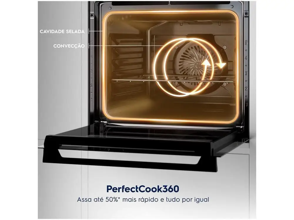 Convection Electrolux Electric Oven-220V
