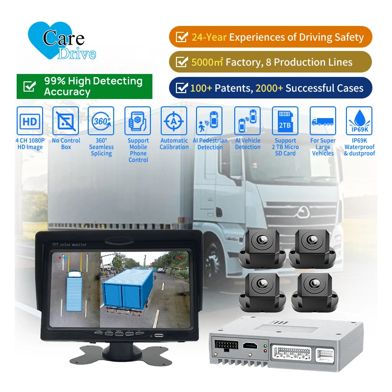

CareDrive 4-Channel H.264 3D Panoramic Switching System AHD Intelligent 360° Panoramic View for Bus School Bus Front mo nitoring