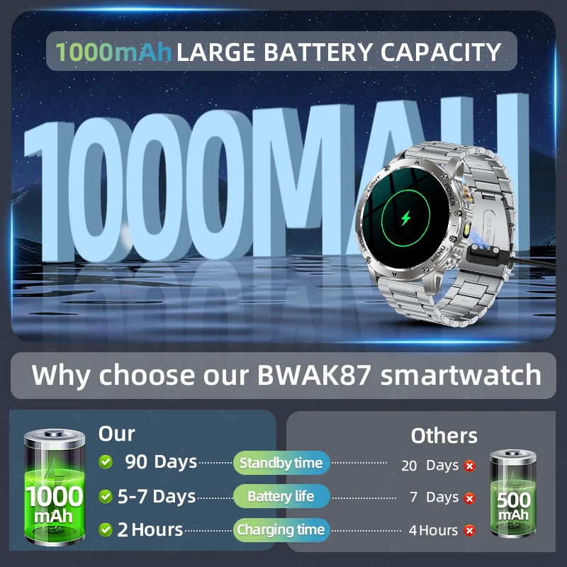 LIGE New Military 1000mAh Battery Smart Watch Men IP68 Waterproof LED Flashlight Heart Rate Monitoring Sports Tracker Smartwatch