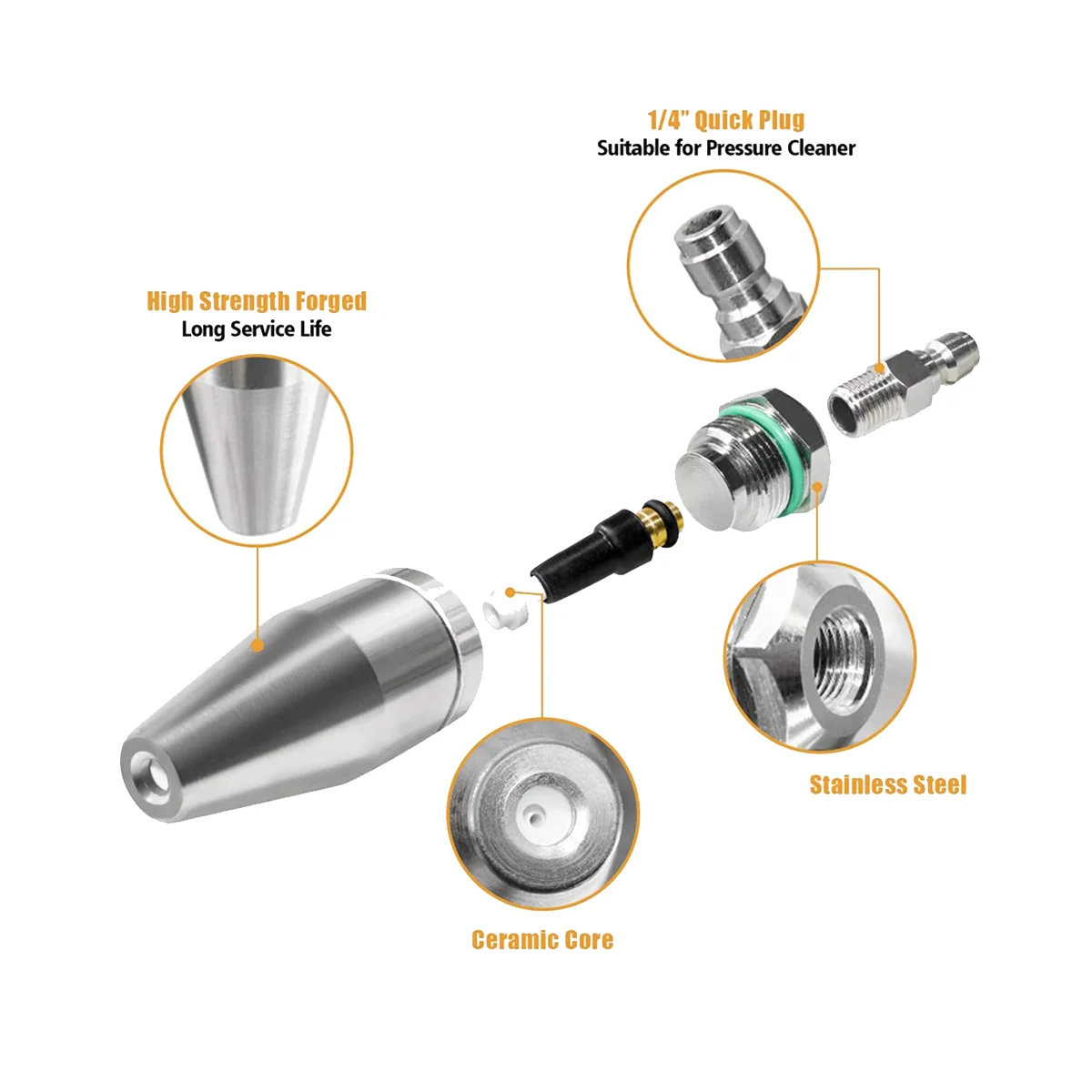 Turbo Nozzle Pressure Washer Tips for Hot and Cold Water Rotating Nozzle 1/4 Inch Quick Connect Orifice