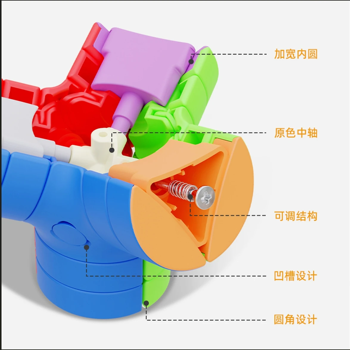 SengSo Magische Kolom Kubus 2.0 Magische Kubus Vreemde Vorm Speed Cube Puzzel Speelgoed Kinderen Gift Cubo Magico Puzzel