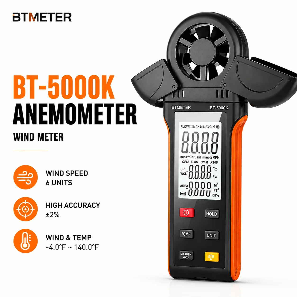 #19 Compare Anemometers Before You Buy
