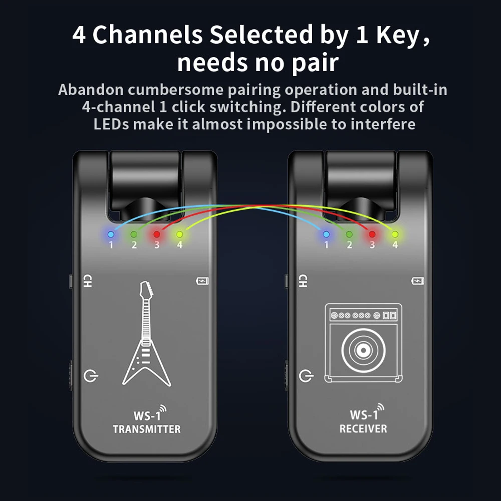 Guitar Wireless Transmitter Receiver System 2.4G 4 Channels Transmission Transmitter Receiver for Electric Guitar Bass Amplifier