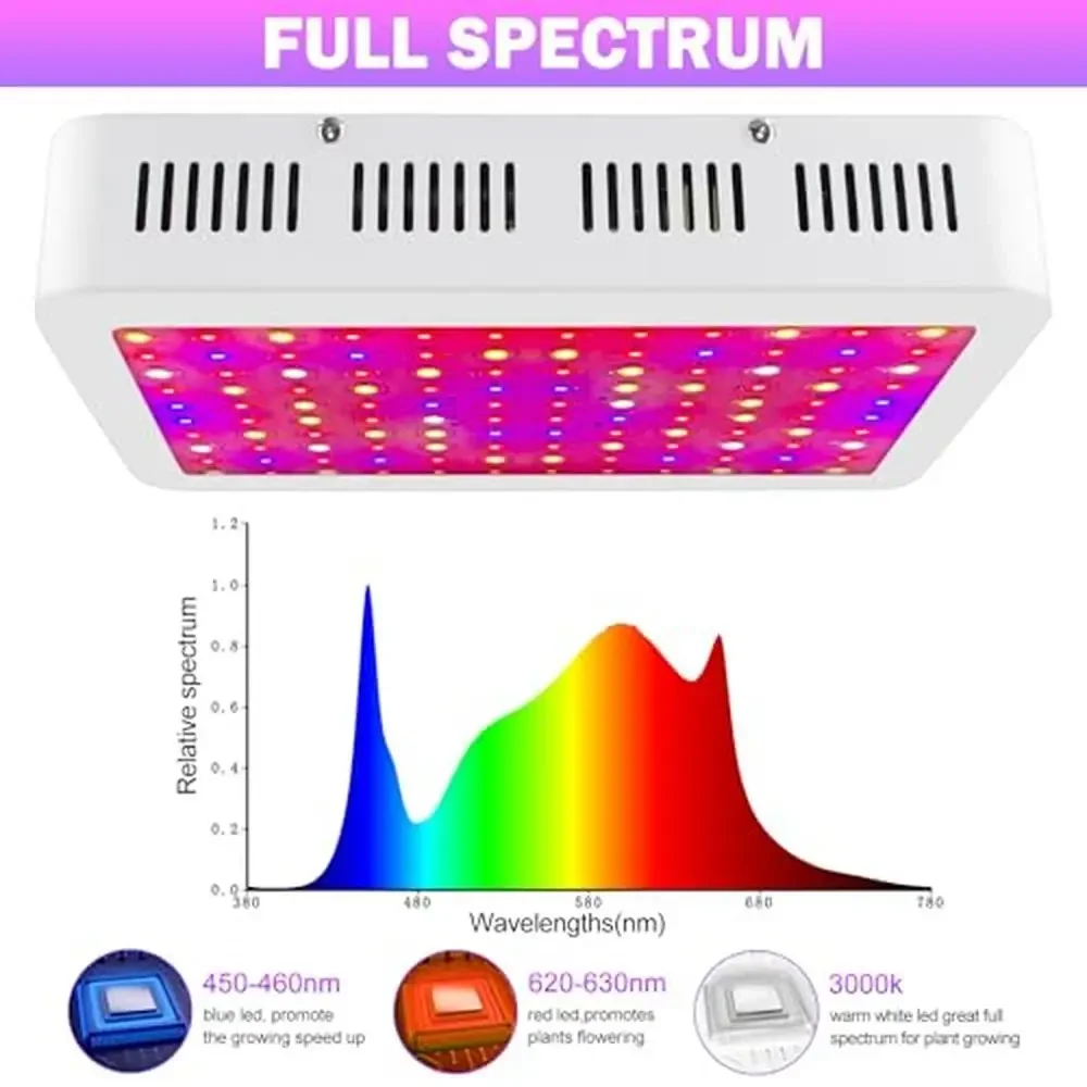 1500 واط LED الطيف الكامل تنمو ضوء ديزي سلسلة تصميم النباتات الداخلية الخضار بلوم النمو كفاءة التبريد مادة الألومنيوم #2