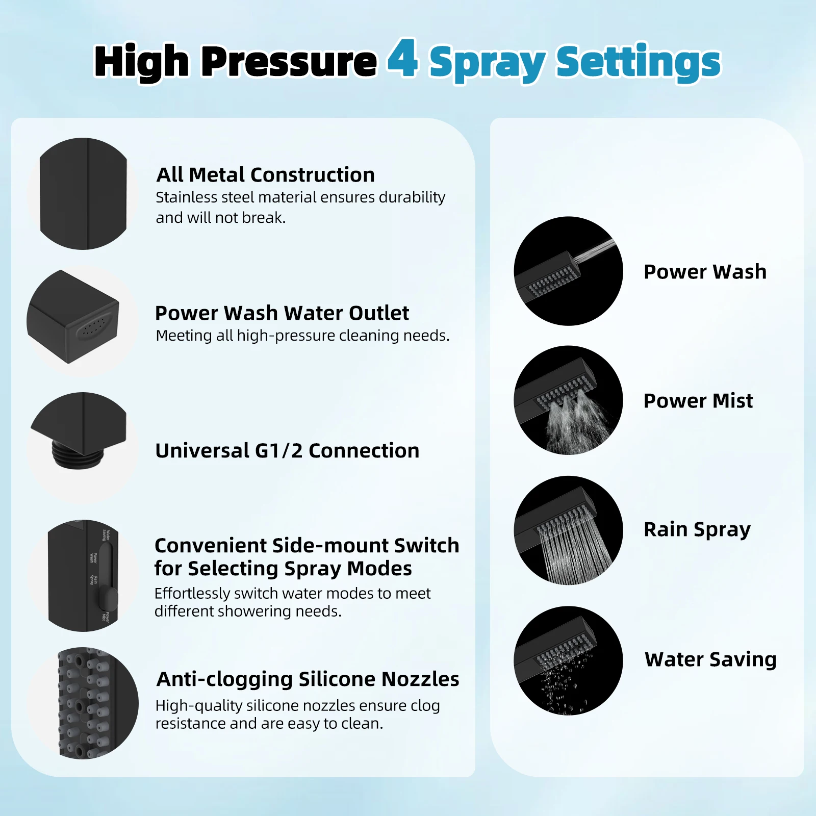 10'' Filtered Rainfall Shower Head, High Pressure Showerhead combo with 4-mode Handheld Spray, 12'' Extension Arm