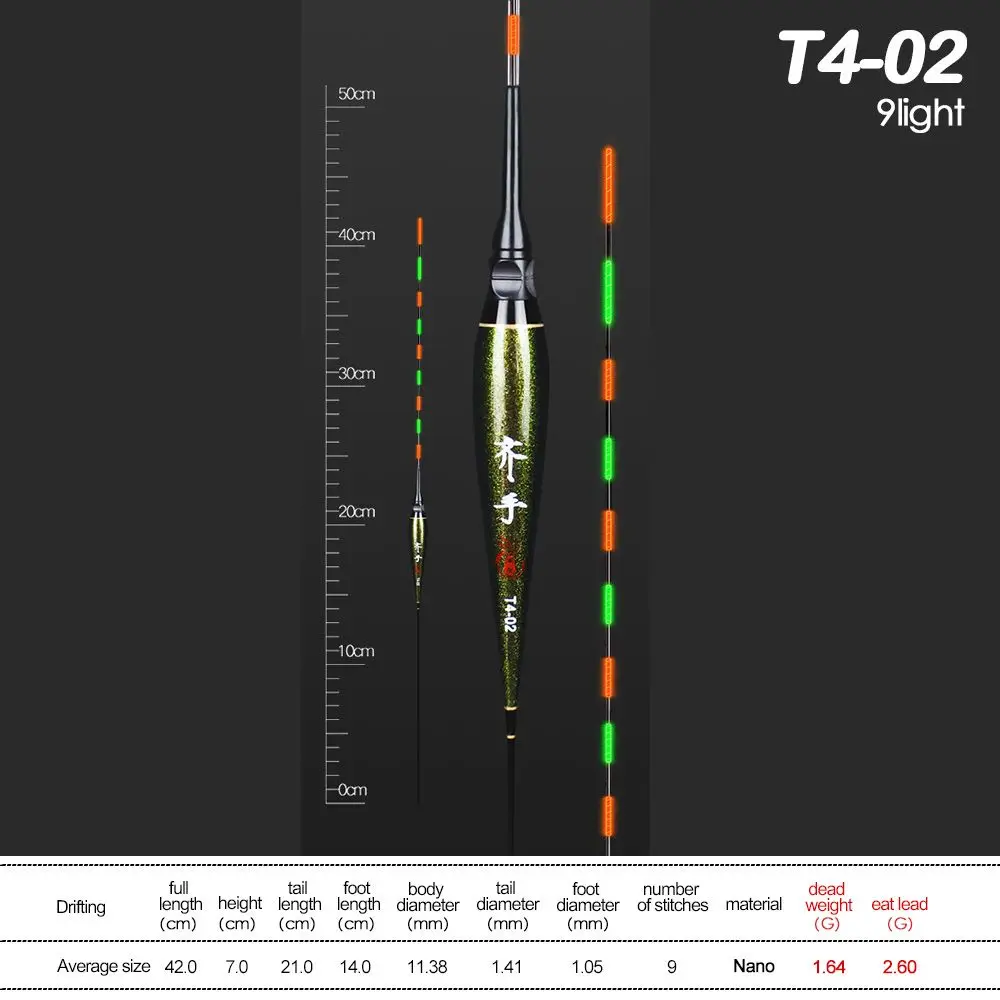 Luz LED electrónica llamativa, luz triangular trasera, flotadores, indicador de Bobbers, señuelo de pesca rocoso, flotador