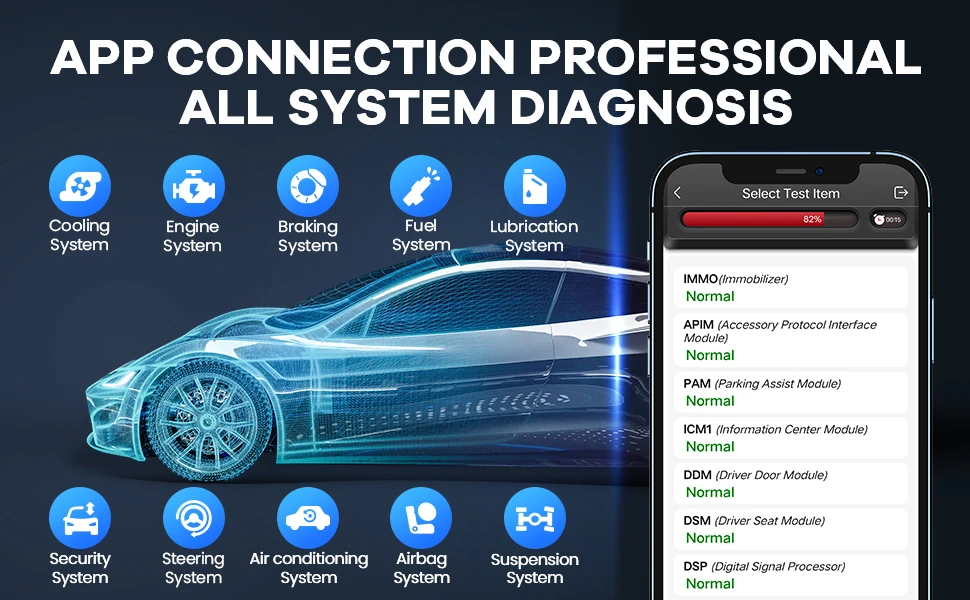 MUCAR BT200 OBD2-Scanner, vollständige Systemdiagnosetools, Öl-SAS-Reset, kostenloser Auto-Codeleser, funktioniert mit MUCAR-App auf iOS und Android – Detail 3