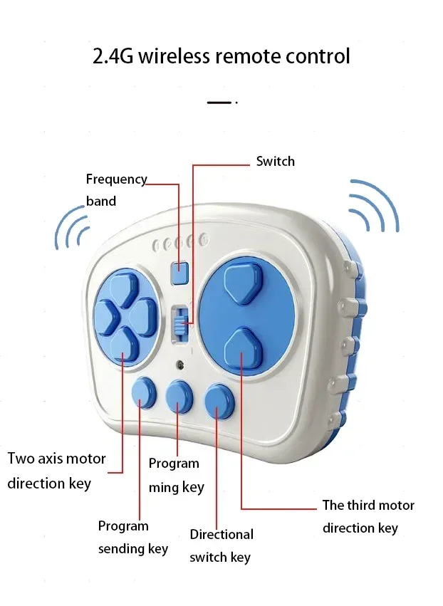 Motor de potencia con Control remoto de programa, Compatible con legoeds, bloques de construcción de partículas grandes, Robot mecánico/educiador 9686 45002