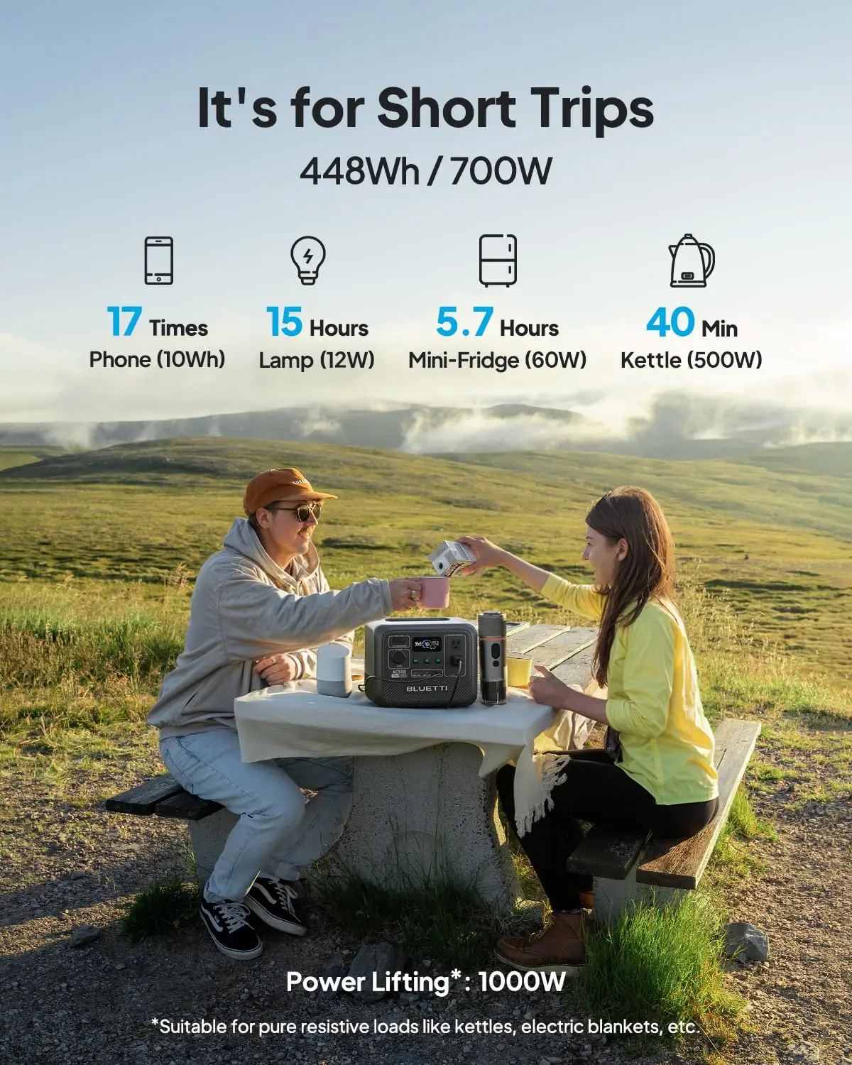 US Plug BLUETTI AC50B 700W 448Wh Portable Power Station LiFePO4 Battery Backup Fast Charging Solar Generator Camping Road Trip