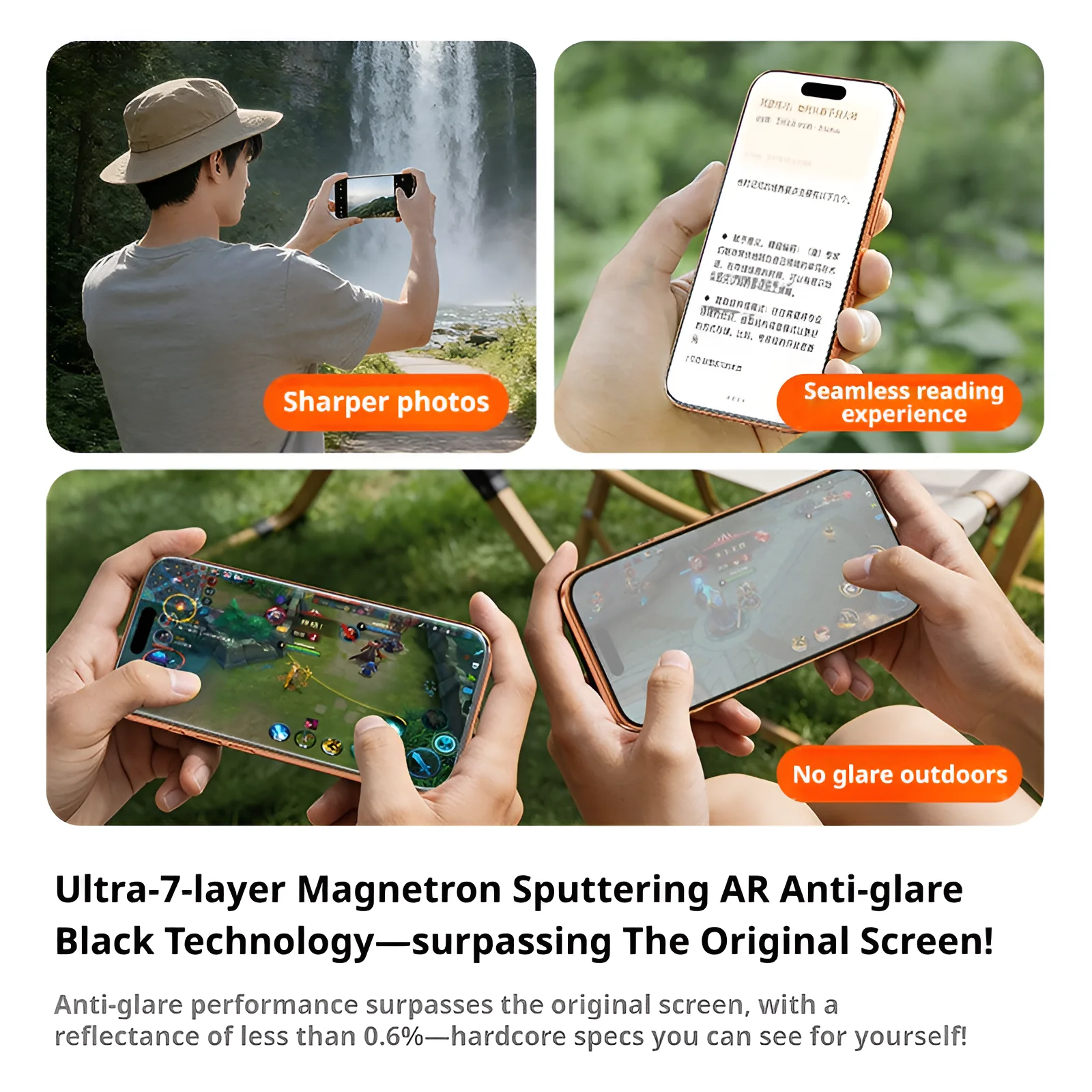 SAMZHE AR Film 3D, szkło hartowane do termicznego formowania, przeznaczone do iPhone 18 Pro Max i 17 Pro, antyrefleksyjne, grubość 0,23 mm, pełna ochrona ekranu. — zdjęcie produktu 3