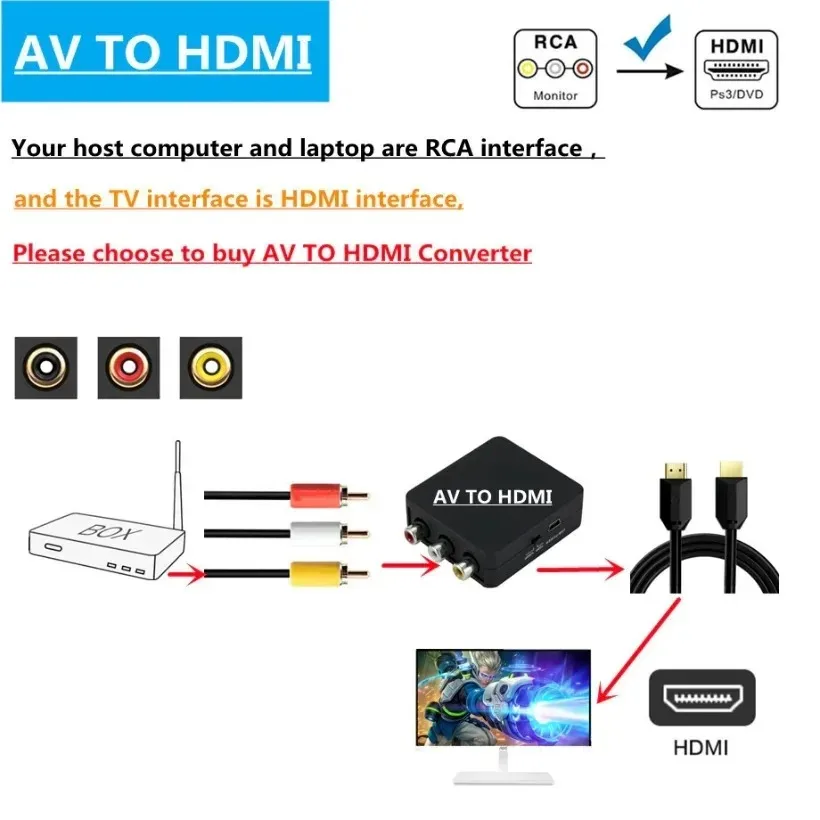 AV2HDMI-Compatible RCA AV/CVSB L/R Video to HDMI-compatible AV Scaler Adapter HD Video Converter Box 1080P Support NTSC PAL