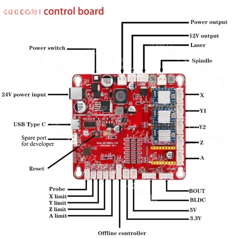 

Control Board for 3-axis CNC Engraver, Laser Control, Engraving, Offline Controller, for 3018, 1419