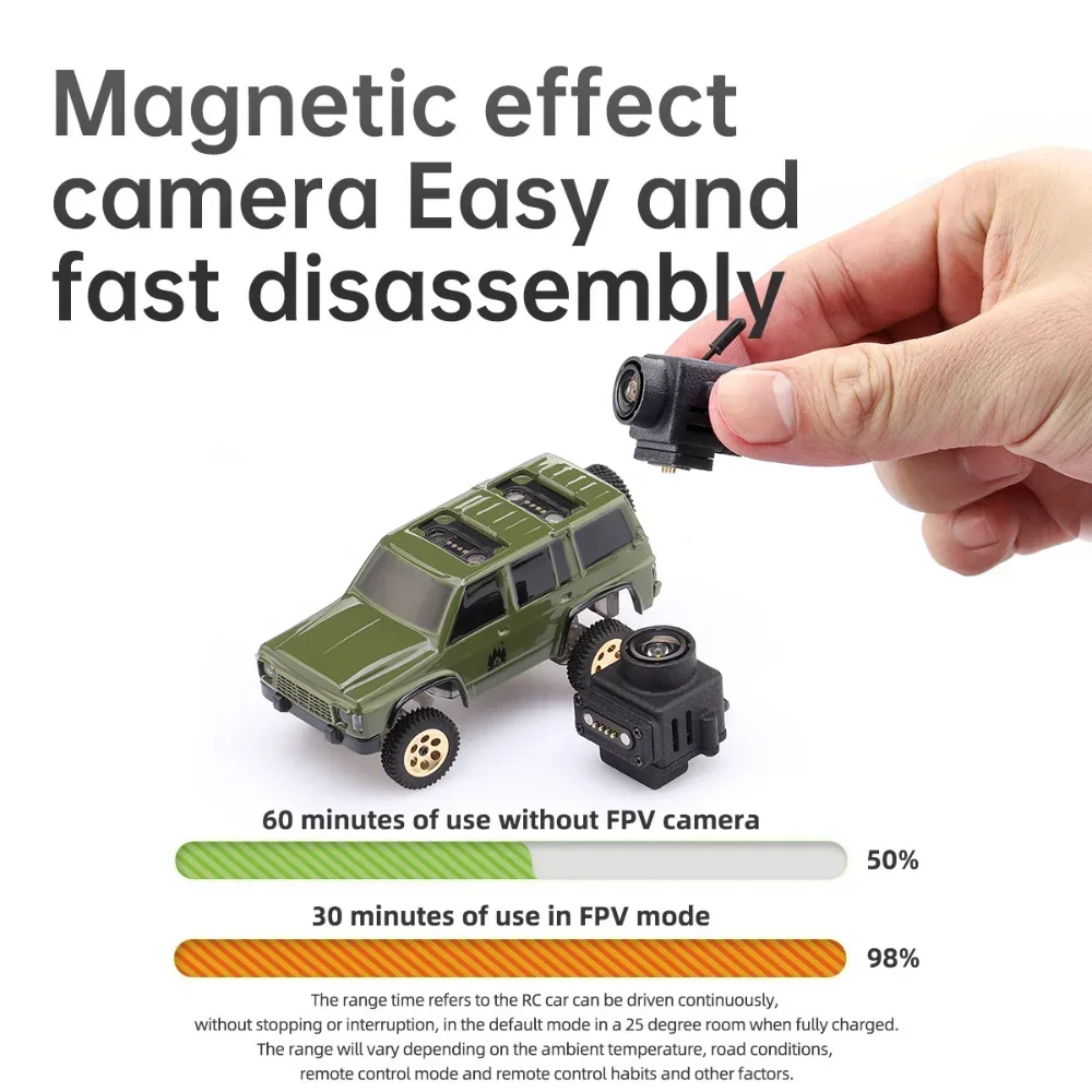 

SNICLO 1:64 Wireless Immersion FPV RC Car Rc Four Wheel Drive Climbing Car Toy Off-Road Vehicle Competition Camera Boys Gifts