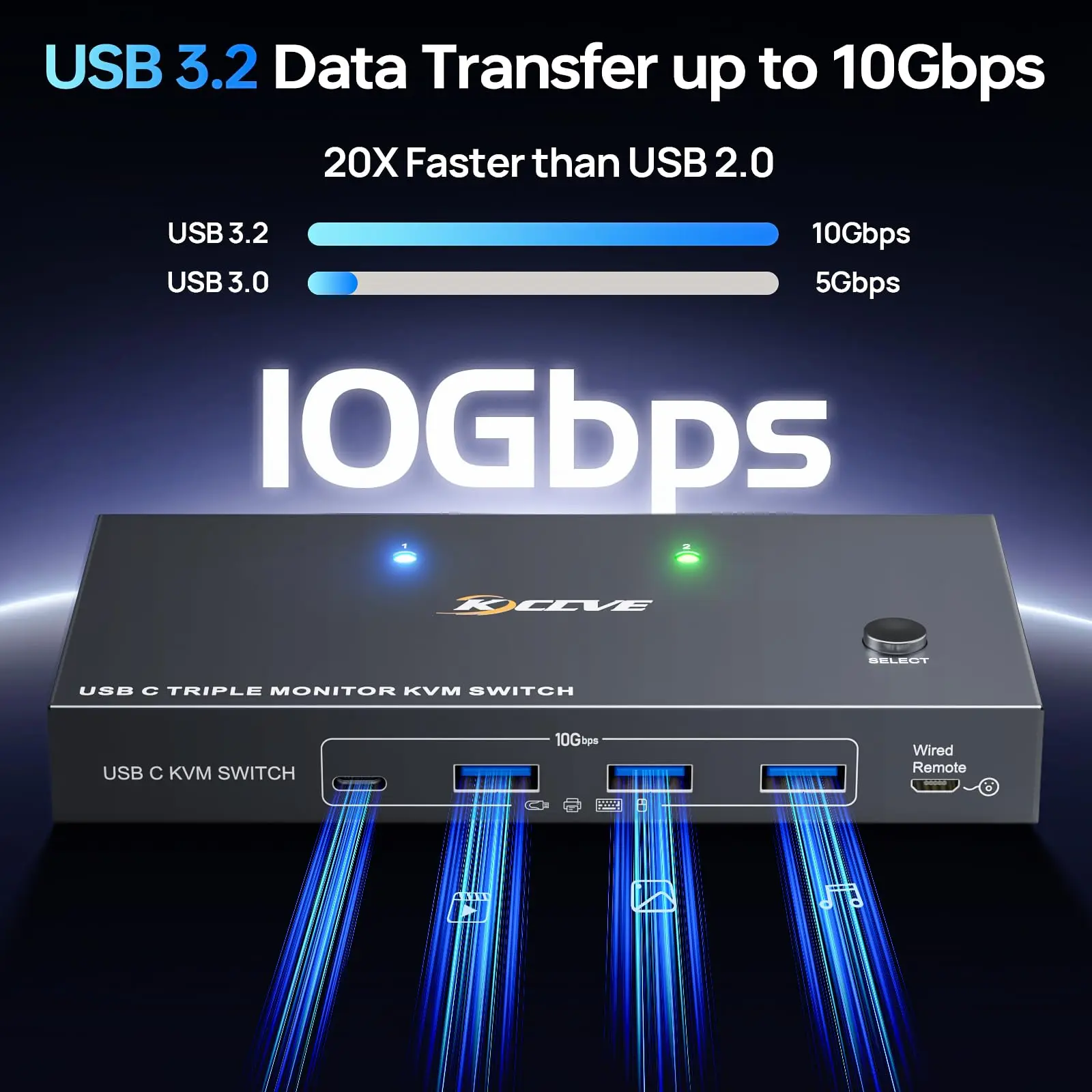 KVM Switch 2/3 شاشات 2 كمبيوتر محمول USB C، شاشة مزدوجة/ثلاثية USB TypeC C KVM Switch تدعم 4K @ 60 هرتز لـ 2 قطعة مشاركة لوحة المفاتيح