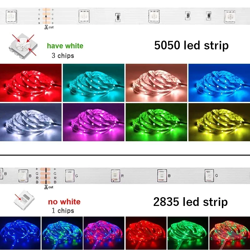 Tira de luces Led RGB con Bluetooth, cinta Flexible de diodo, 5050 WIFI, 1M-30M, 5V, USB, retroiluminación de TV, decoración de habitación