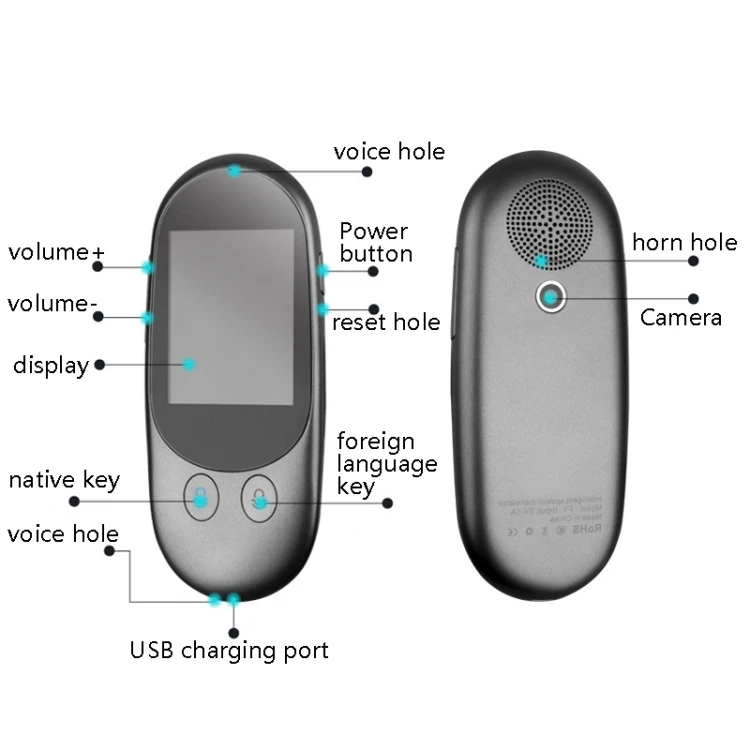 YYHC-Offline Voice Translator 126 Languages Smart Translator Simultaneous Interpretation Translator for all kinds of languages