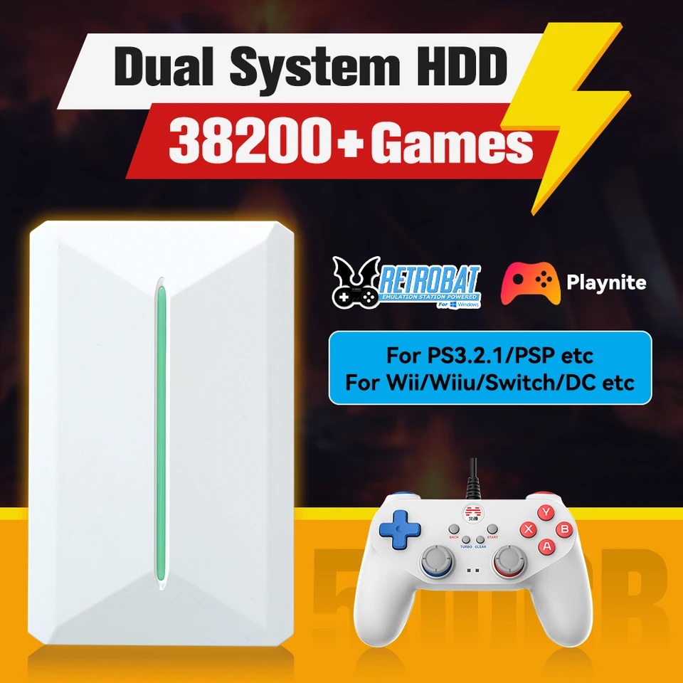 Retrobat&Playnite システム HDD レトロゲームコンソール PS3/PS2/WIIU