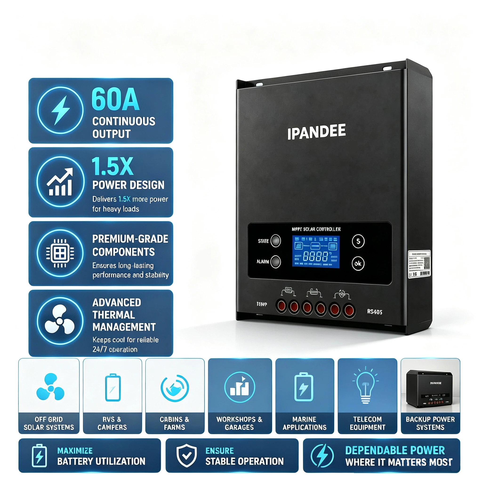 IPANDEE 60A MPPT Solar Charge Controller 12V 24V 36V 48V Auto, 99.9% Efficiency 200V Max PV Input, APP Monitoring Support Solar Panel Regulator for Lithium/Lead-Acid LCD Display RV Off-Grid