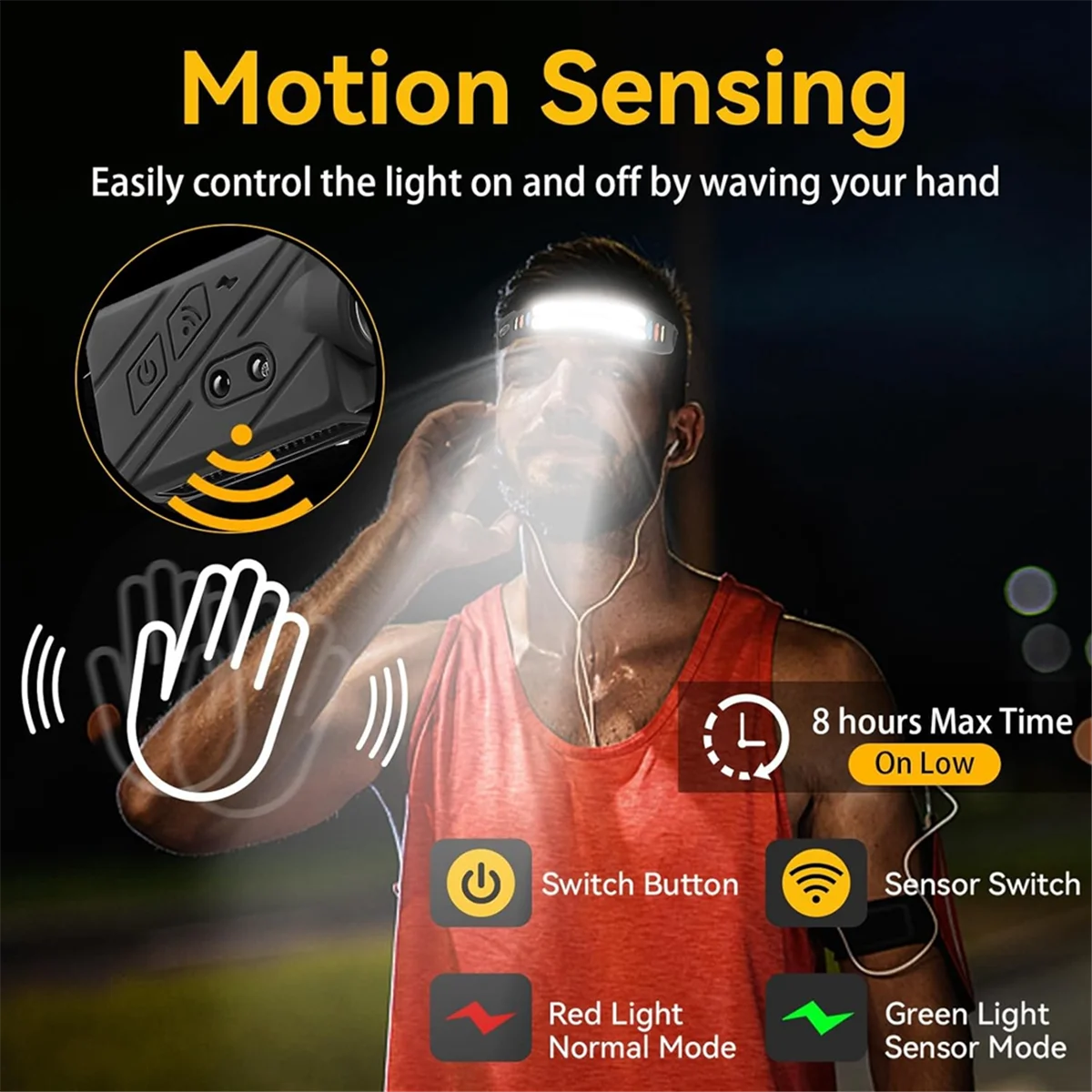 A71P 1200mAh 充電式ヘッドランプフラッシュライト、LED センサーヘッドランプ夜釣りヘッドライト屋外キャンプランニング用