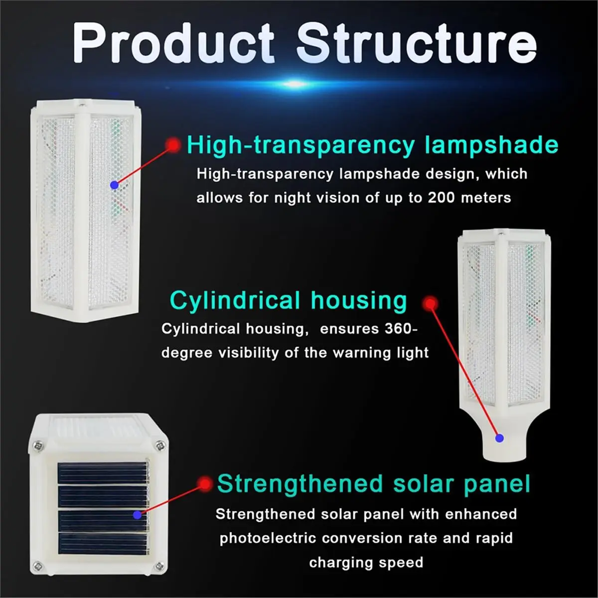 LED Solar Light 4 Pack for Parking Lots, with 2 Lighting Modes Yard, Sidewalk, Stop Sign Solar Lights Outdoor