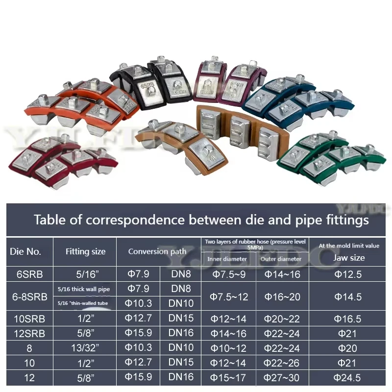 أداة تجعيد الخراطيم الهيدروليكية الصغيرة IG-71500 أداة تجعيد خرطوم التيار المتردد لتركيب خرطوم الشائكة والمطرز مع CE المقدمة #3