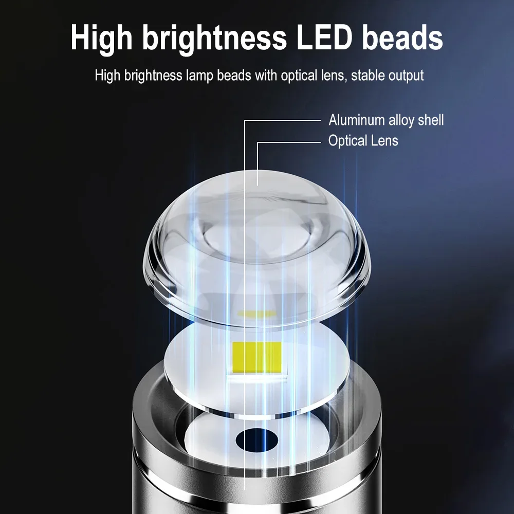 BORUiT Super Mini LED Flashlight 230LM Single Gear Extra Small Torch Camping Lantern