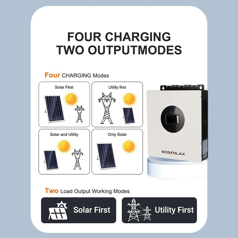 ECGSOLAX 7KW عاكس للطاقة الشمسية الهجين 48 فولت 110 فولت 240 فولت سبليت المرحلة نقية شرط لموجة العاكس مع MPPT 120A شاحن بالطاقة الشمسية ماكس PV 500VDC