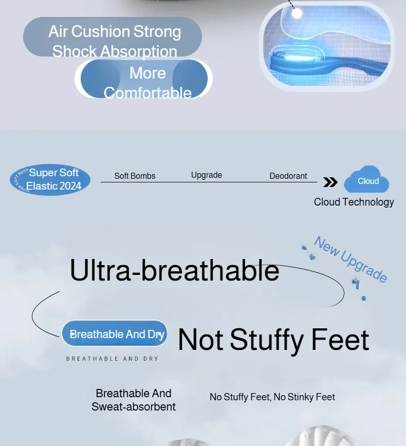 4D Cloud-Feel Höhenverstellbare Einlegesohlen PU-Sohle Weiche Dämpfung und Geruchsresistent – Ideal Unisex für Tägliches Sport- und Trainingseinsatz – Detail 6