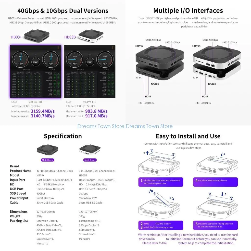 HX6A Double Channel Expansion Dock for Mini M4Pro With 4K HDTV Output and Four USB 3.2 Port