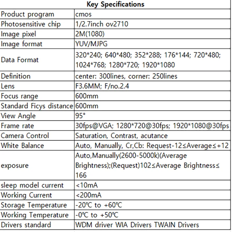 2MP OV2710 USB2.0 Camera Module 30fps 95 Degree No Distortion FF Fixed Focus High Speed UVC Free Drive OTG Webcam