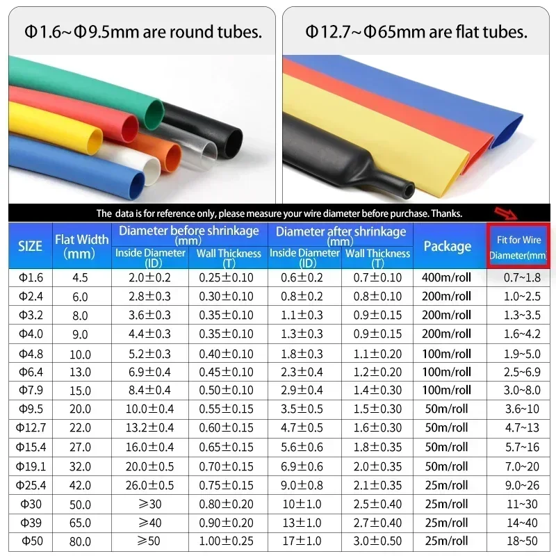 1~20M 3:1 Black Heat Shrink Tube Glue 1.6/2.4/3.2/4.0/4.8/6.4/7.9/9.5/25.4/30/39/50/65mm Heat Shrinkable Electrical Cables Case