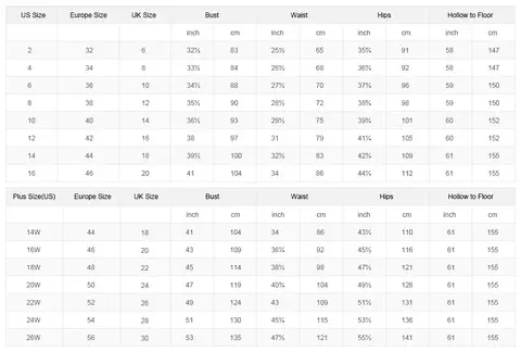 10 best sales svarta och röda brudklänningar - №1