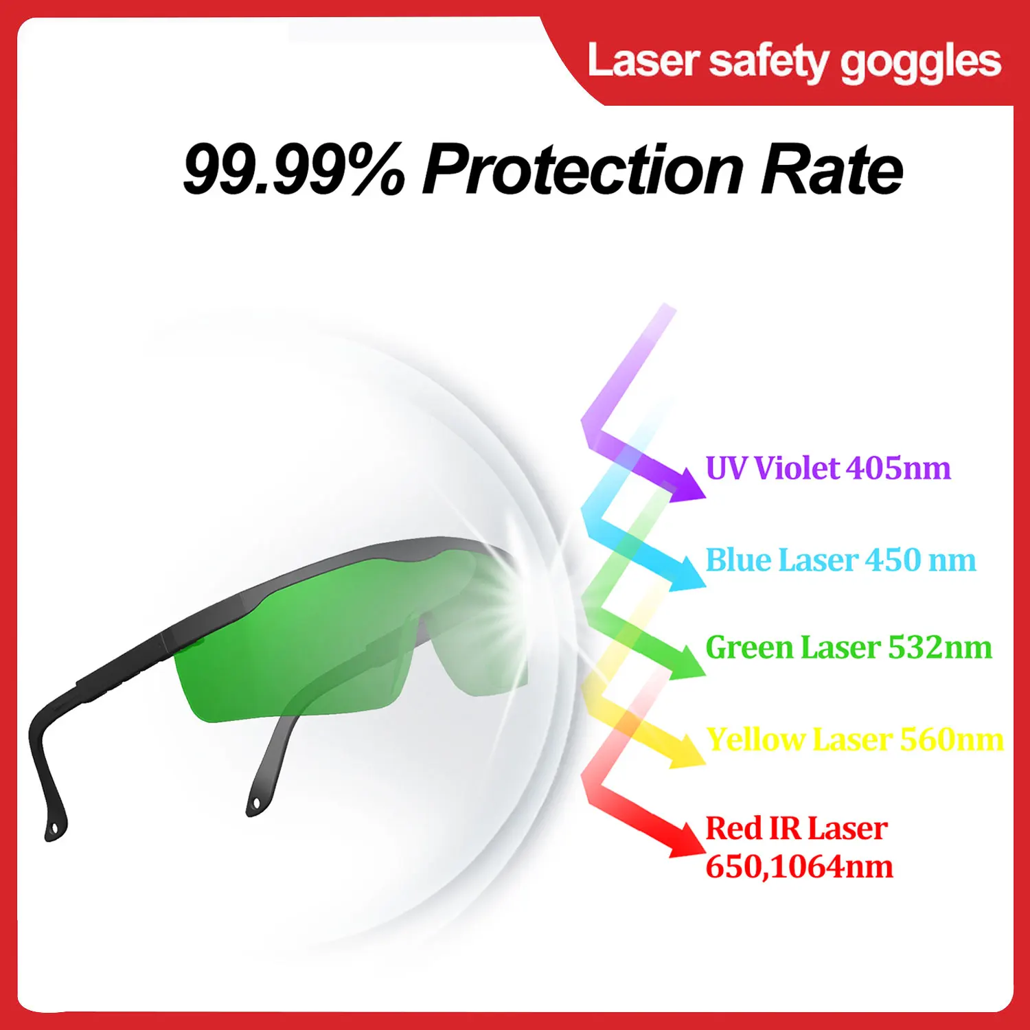 Laser Safety Lenses Glasses Protection Eye Eyewear Goggles ND YAG Infrared OD8 1064nm 532nm Blue Red Green Light IR UV IPL Hair