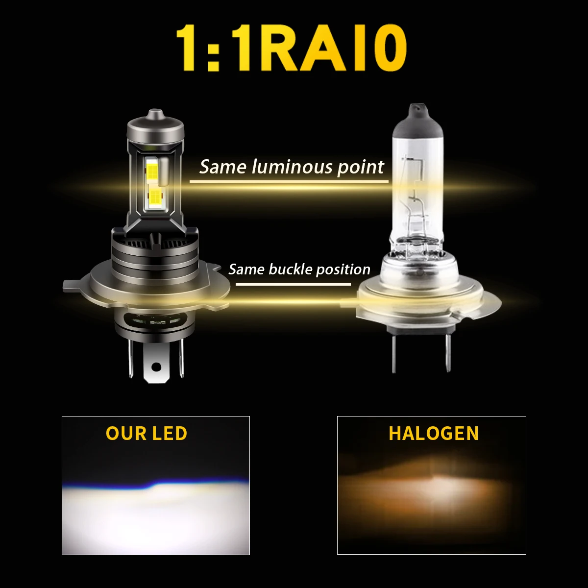 2024 più nuovo faro a LED per auto Hi/Lo lampadine a fascio fendinebbia H4 H7 LED H8 H9 H11 9005 9006 lampadina super-bright100 W 50000LM 12V con