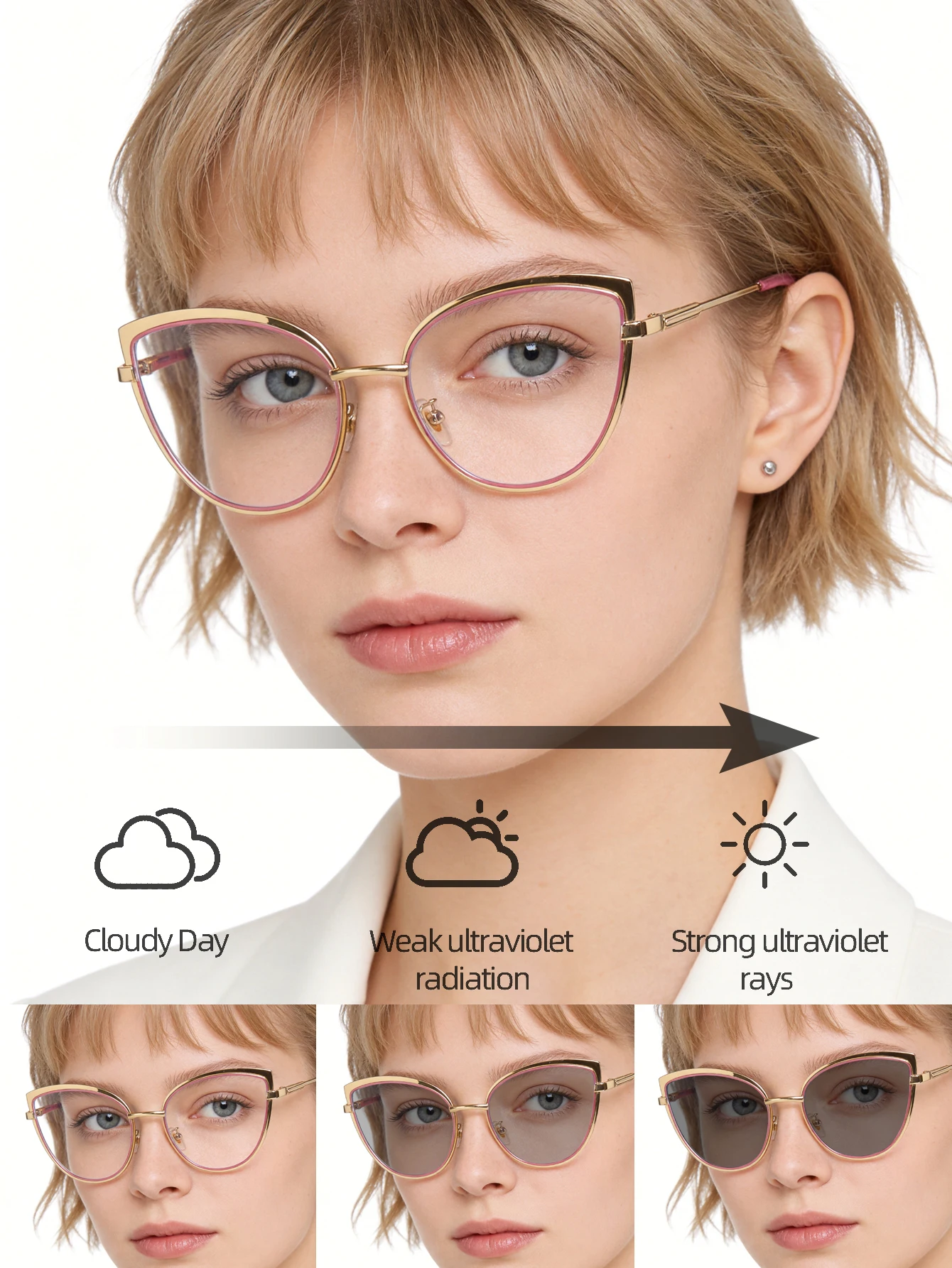 Damskie fotochromowe okulary k – Women'S Fashion Glasses Non Prescription recenzja i cena